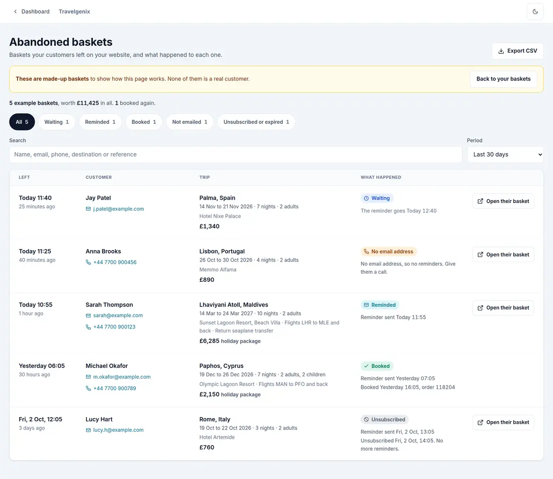 The Abandoned Baskets page: each basket with the customer's details, the trip, what happened and what happens next