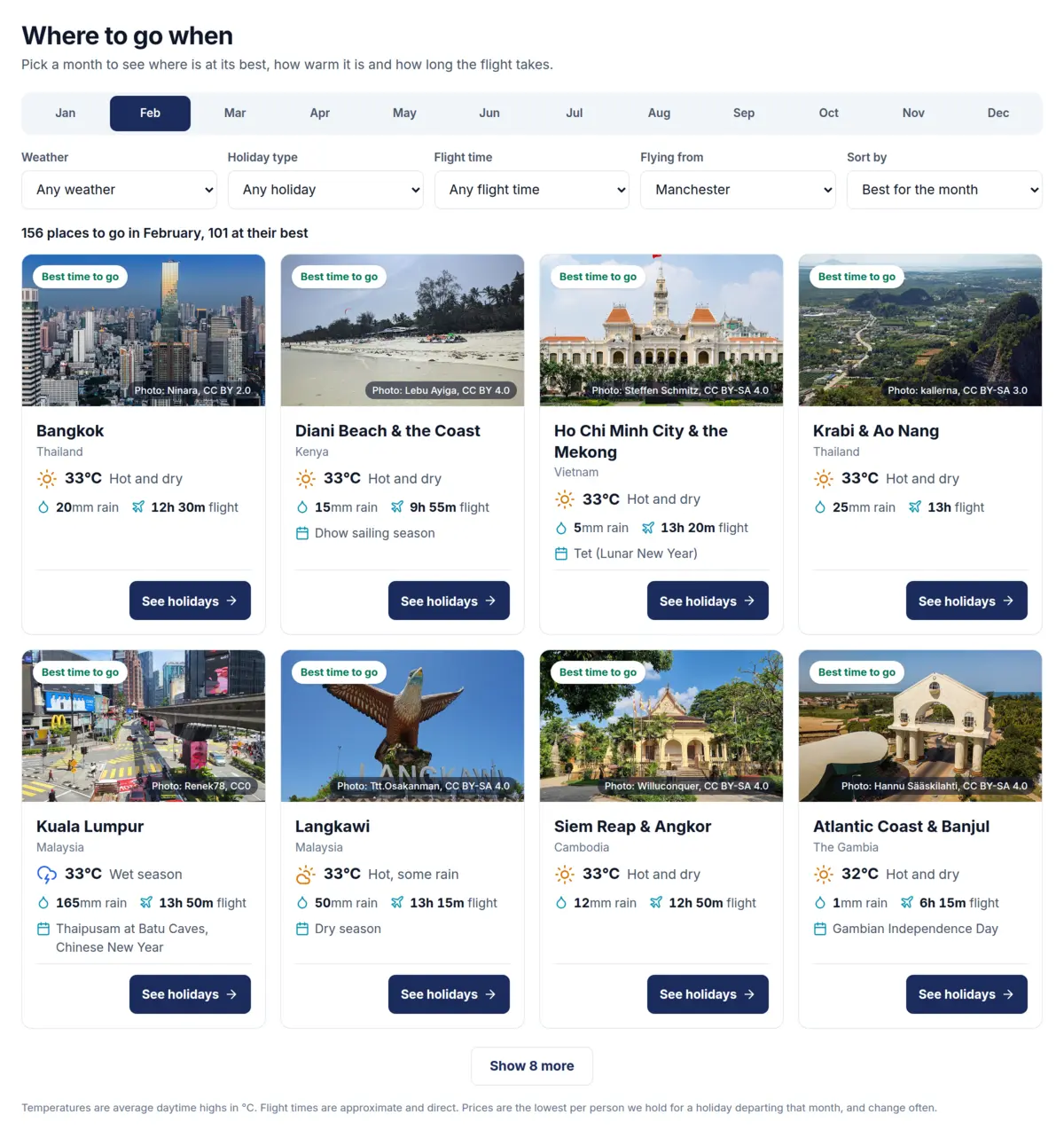 Where to Go on February from Manchester: eight destination cards, each with its photograph and credit, temperature, rain, flight time and what's on